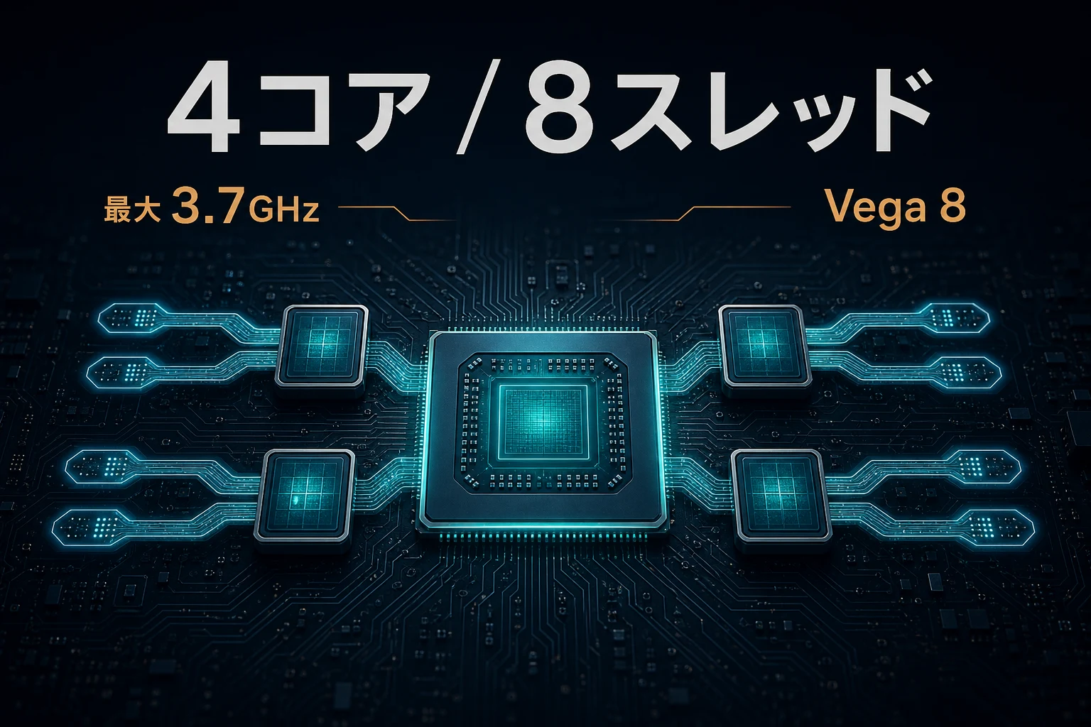 Ryzen 5 3500Uの4コア8スレッドと最大3.7GHz