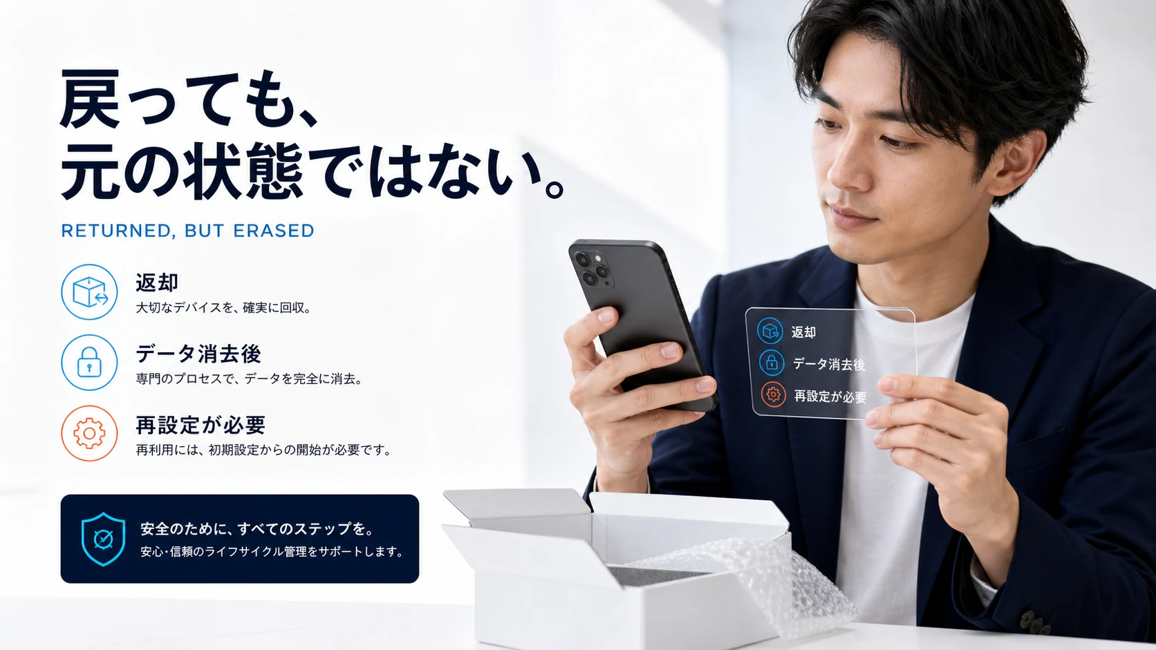査定キャンセルで返却される端末もデータ消去後になる