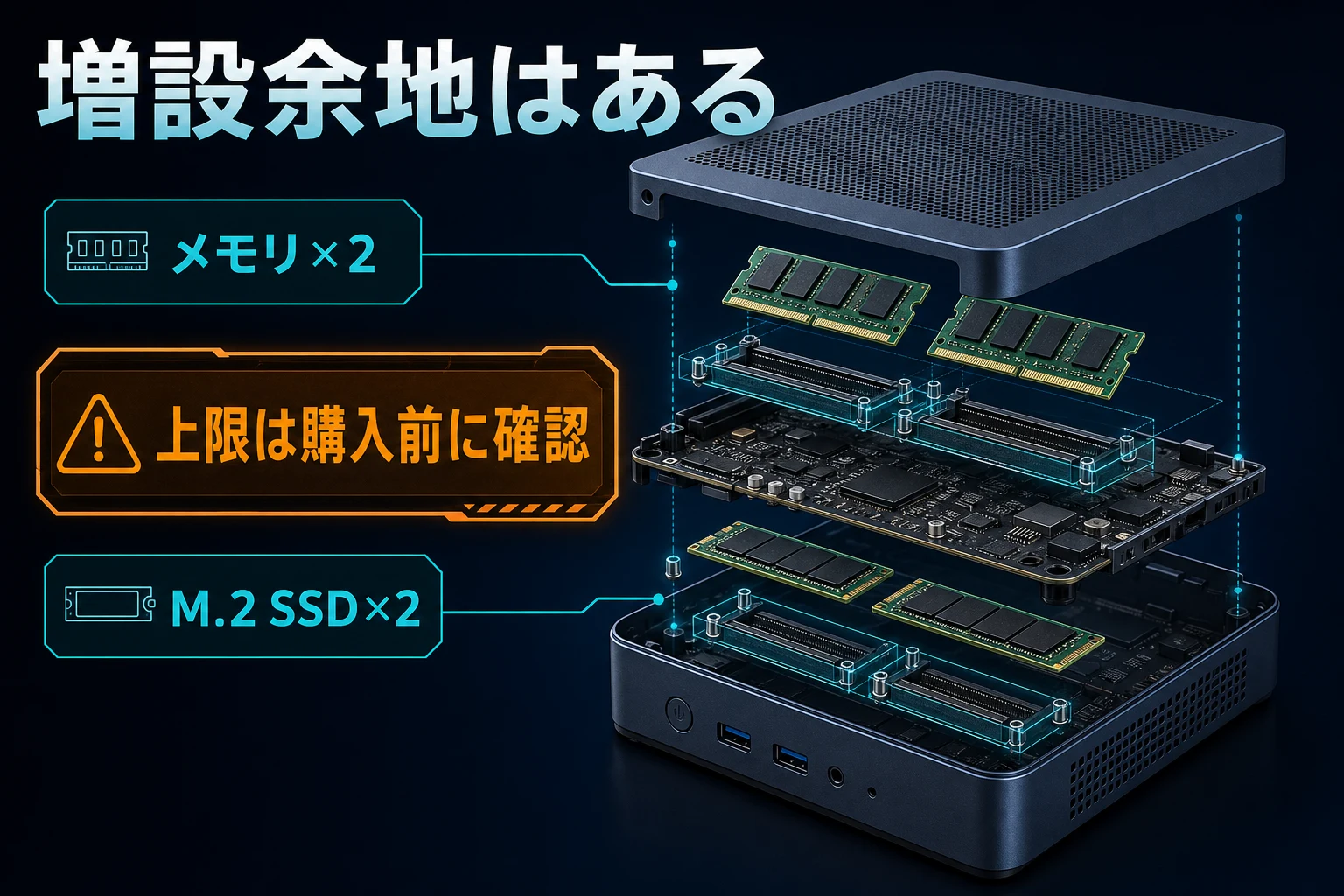 2基のメモリースロットと2基のM.2 SSDスロット