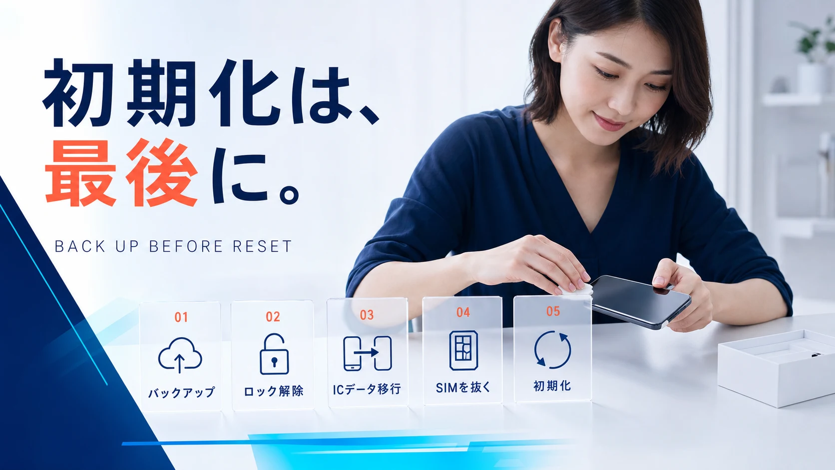 スマホを発送する前のバックアップとロック解除チェック