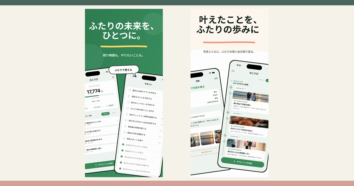 カップルアプリ5本を目的別に比較する記事のアイキャッチ