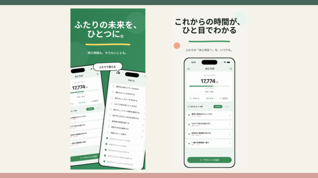 のこりびのバケットリスト、記念日、思い出機能を紹介するアイキャッチ