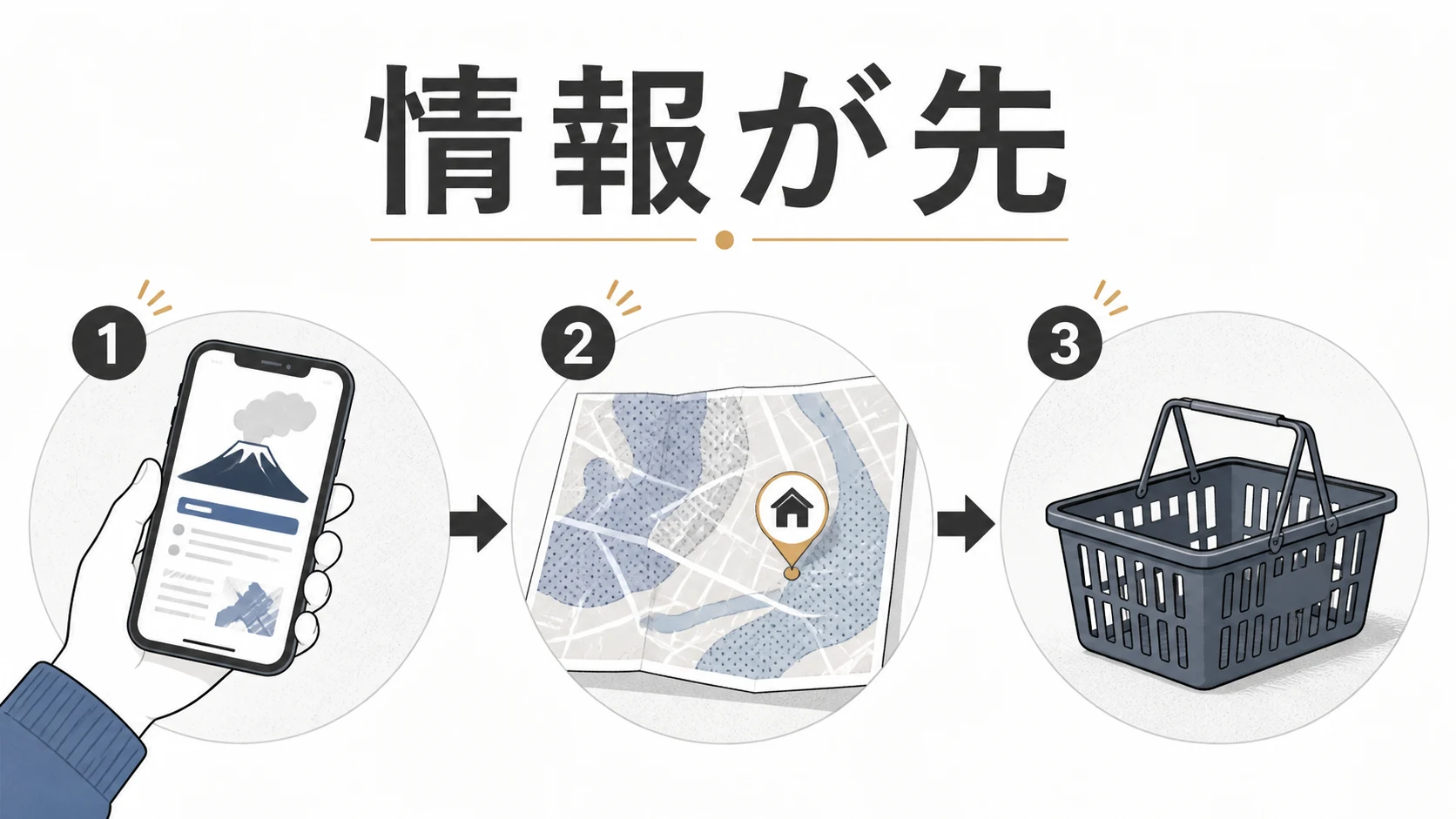 火山灰対策用品を買う前に気象庁と自治体の情報を確認する